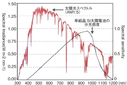 screenshot thu dec 25 00.26.08