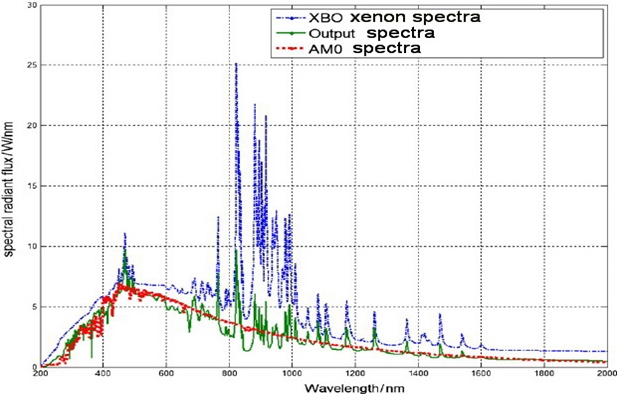 screenshot thu dec 25 00.27.14