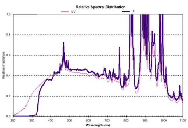 screenshot tue oct 31 00 37 08