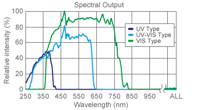 xe max mirrormodule (1)
