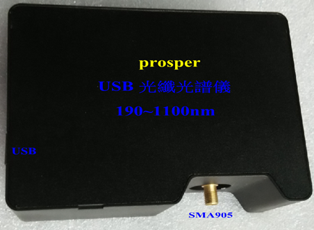 usb光譜儀