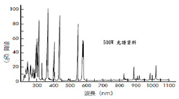 screenshot mon jan 05 08.50.41