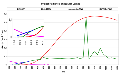 screenshot mon jan 05 08.51.19