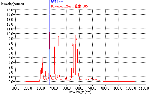 screenshot sun jan 04 10.06.20